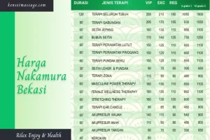 Nakamura Bekasi – Pijat dan Reflexology Terbaik di Nakamura Galaxy & Nakamura MM Bekasi